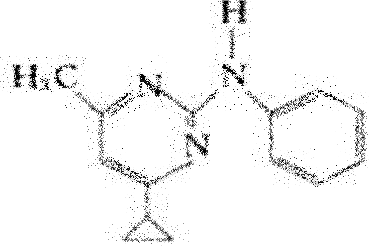 Antibacterial composition containing cyprodinil