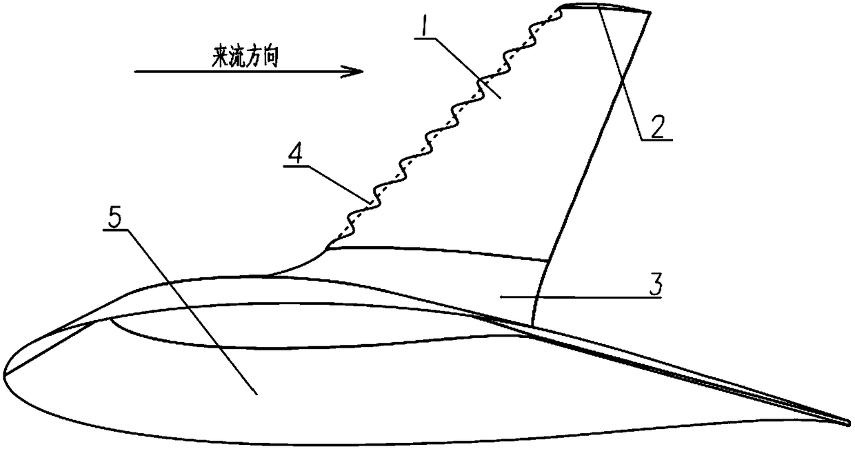 A biomimetic wave leading edge wing tip winglet device