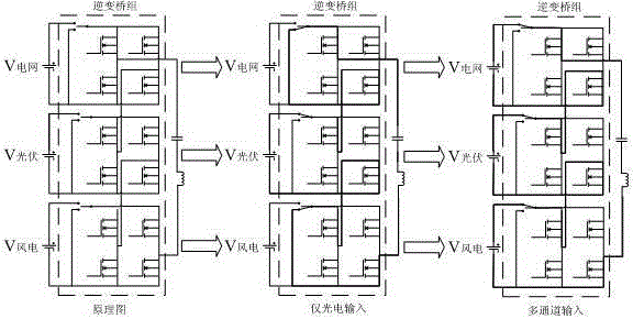 A mobile charging method and device for electric vehicles