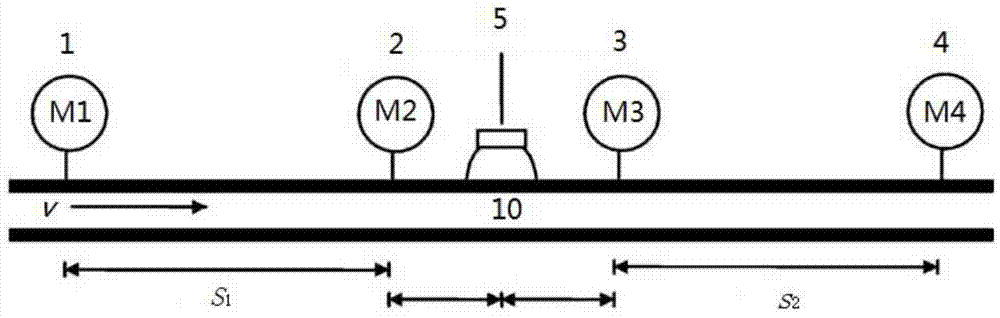 System capable of measuring flow velocity of gas by sound, and measuring method