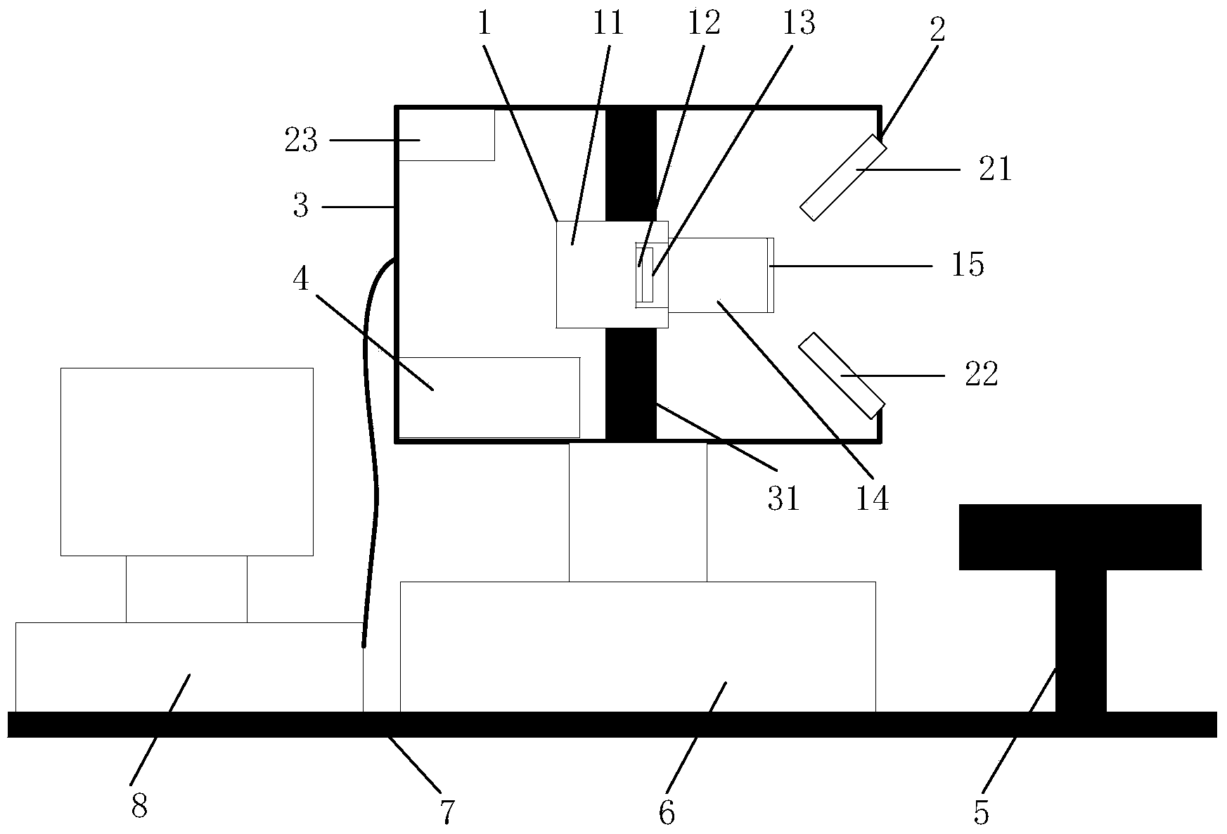 Multi-spectral meibomian gland detection analysis device