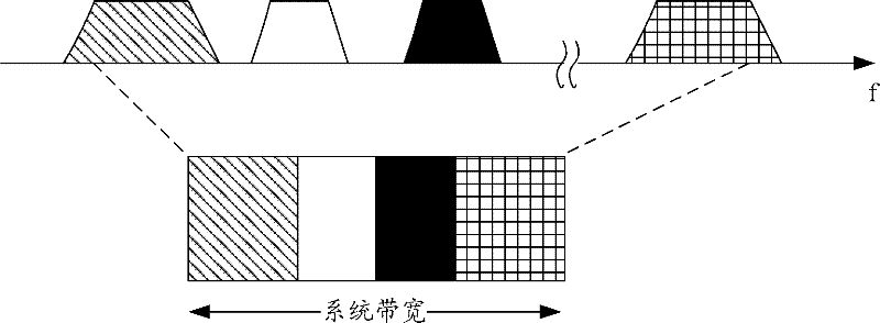 Physical downlink control channel (PDCCH) resource configuration application method and apparatus thereof