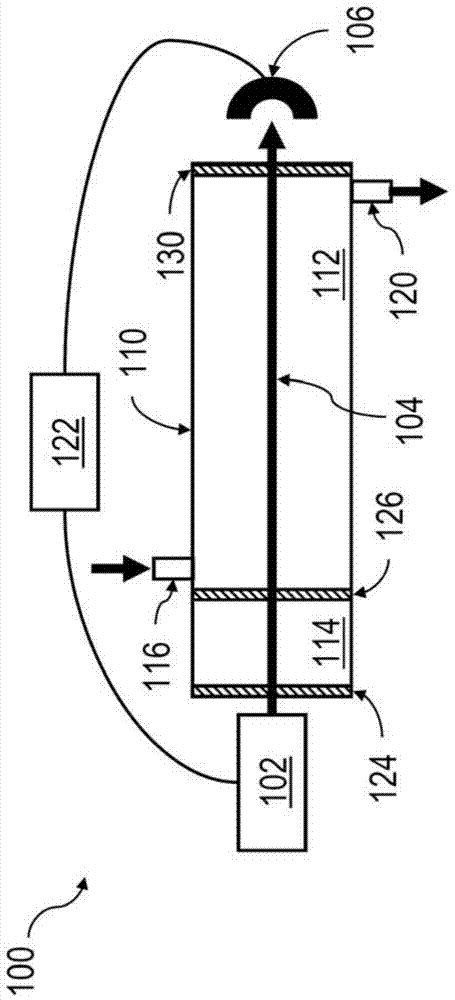 Spectrometer with validation cell