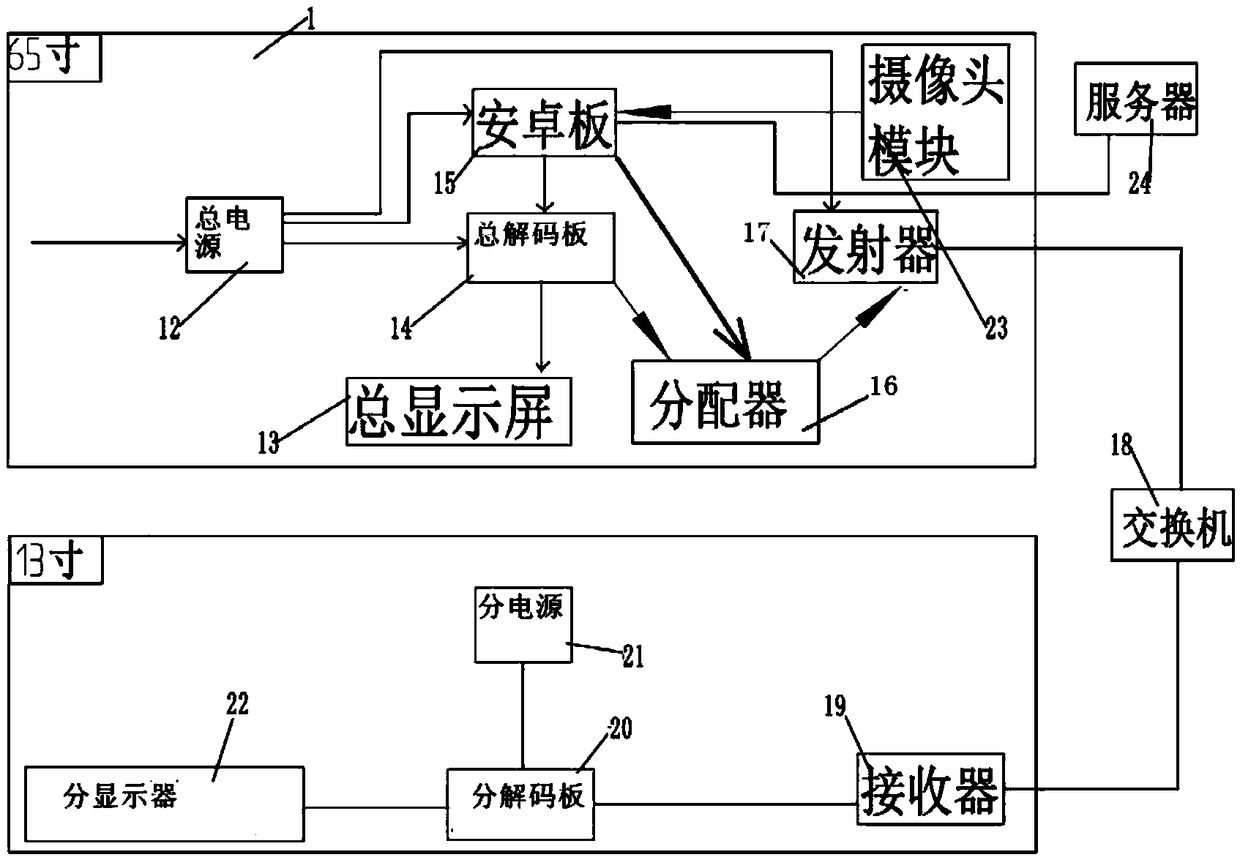 Intelligent learning all-in-one machine and teaching setting method