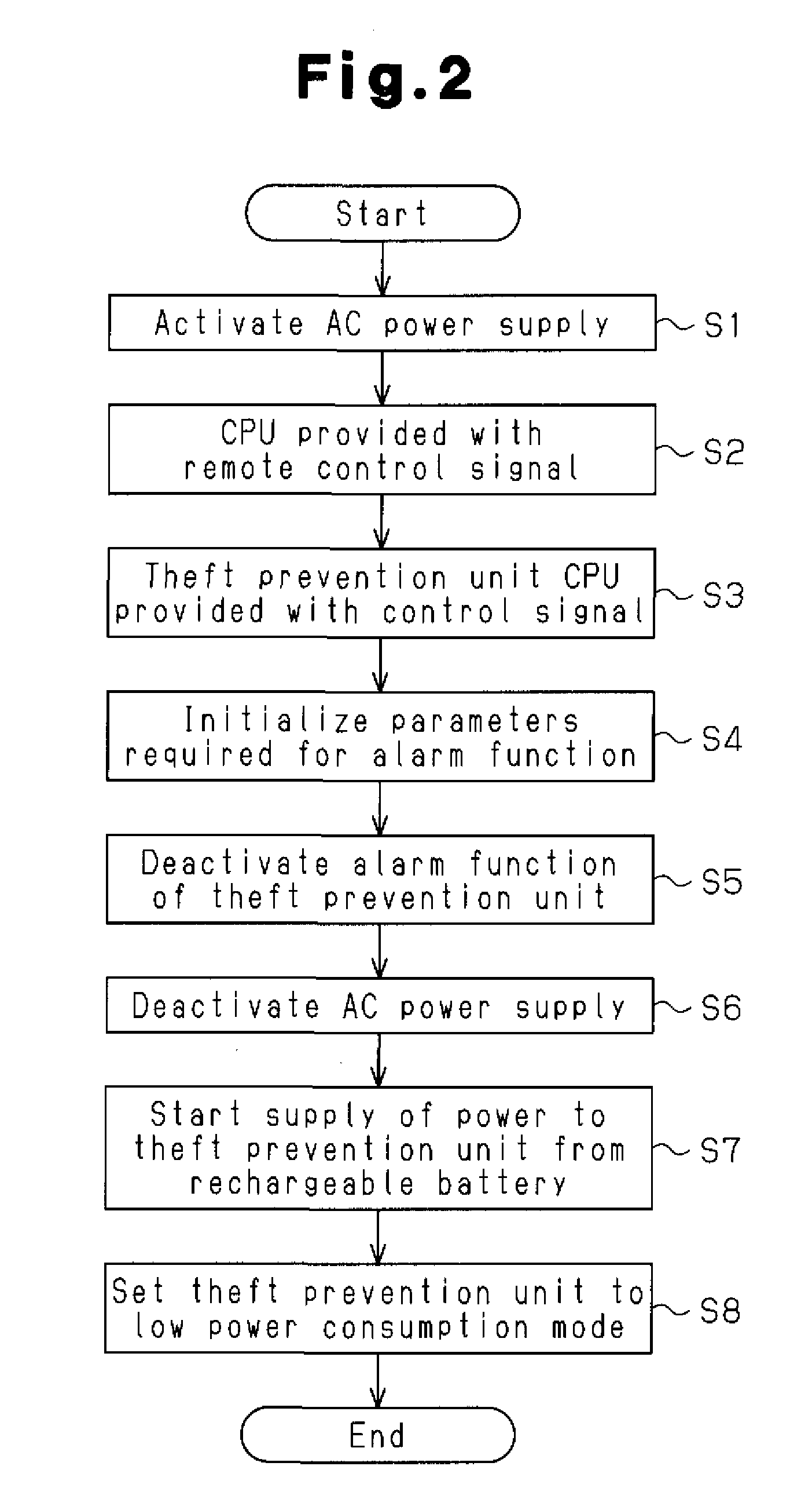 Image display device