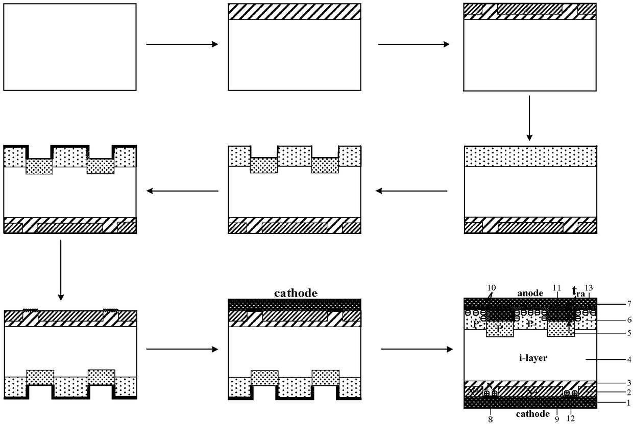 A groove-type anode fast recovery diode with bipolar Schottky control and a manufacturing method thereof