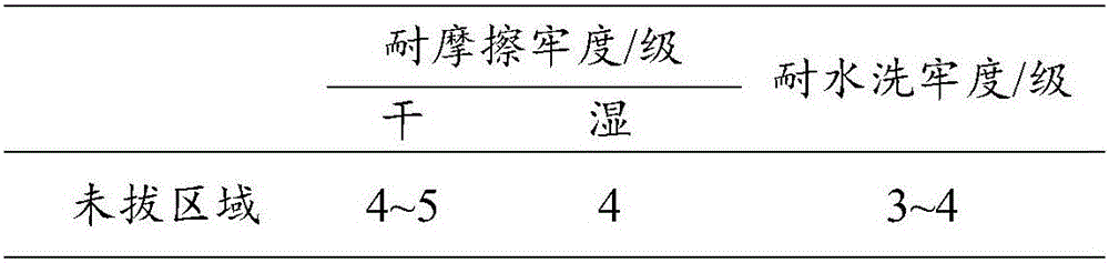 Method for preparing fabric through inkjet and discharge printing