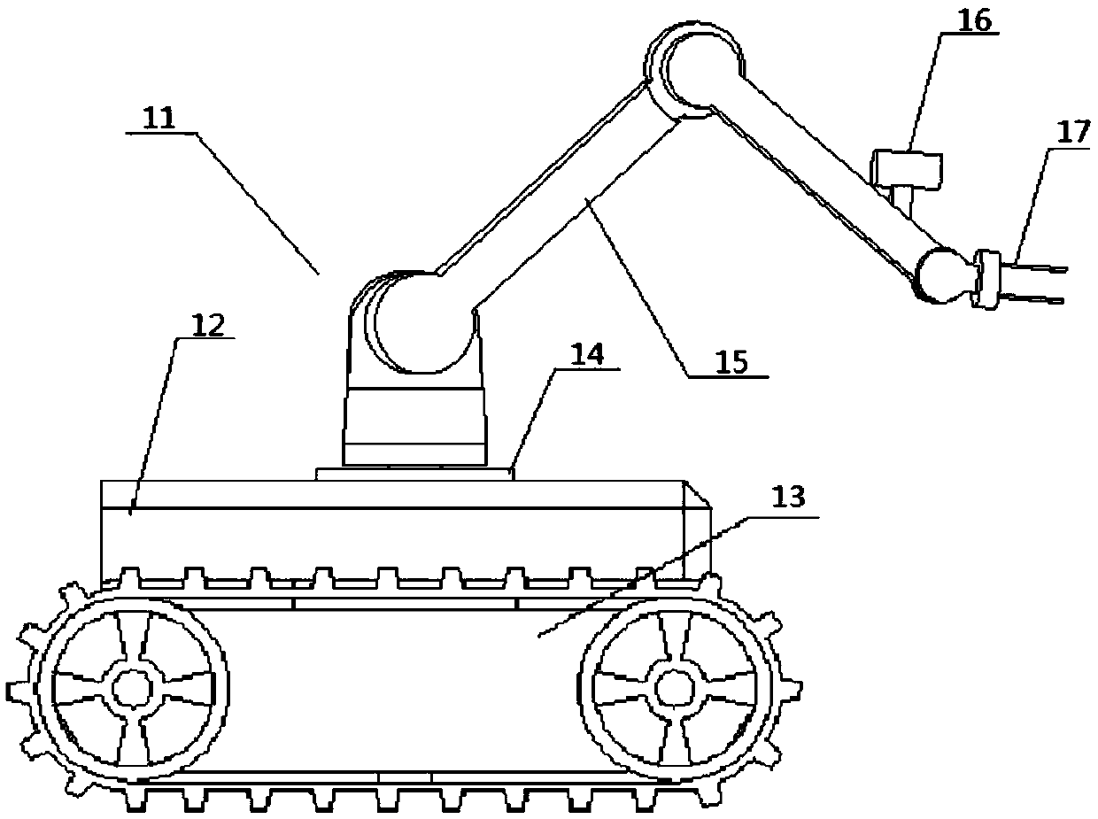 Transformer substation switch box operation mobile robot, working method and system