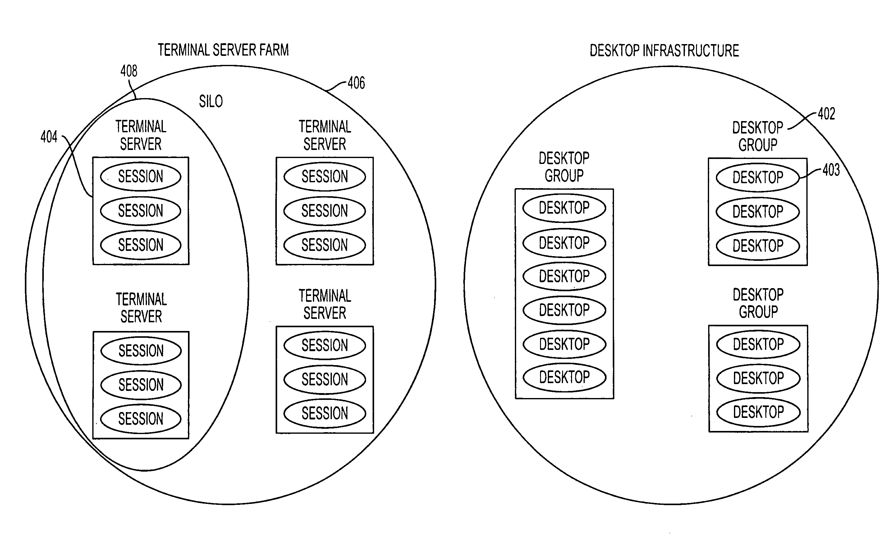 System for provisioning, allocating, and managing virtual and physical desktop computers in a network computing environment