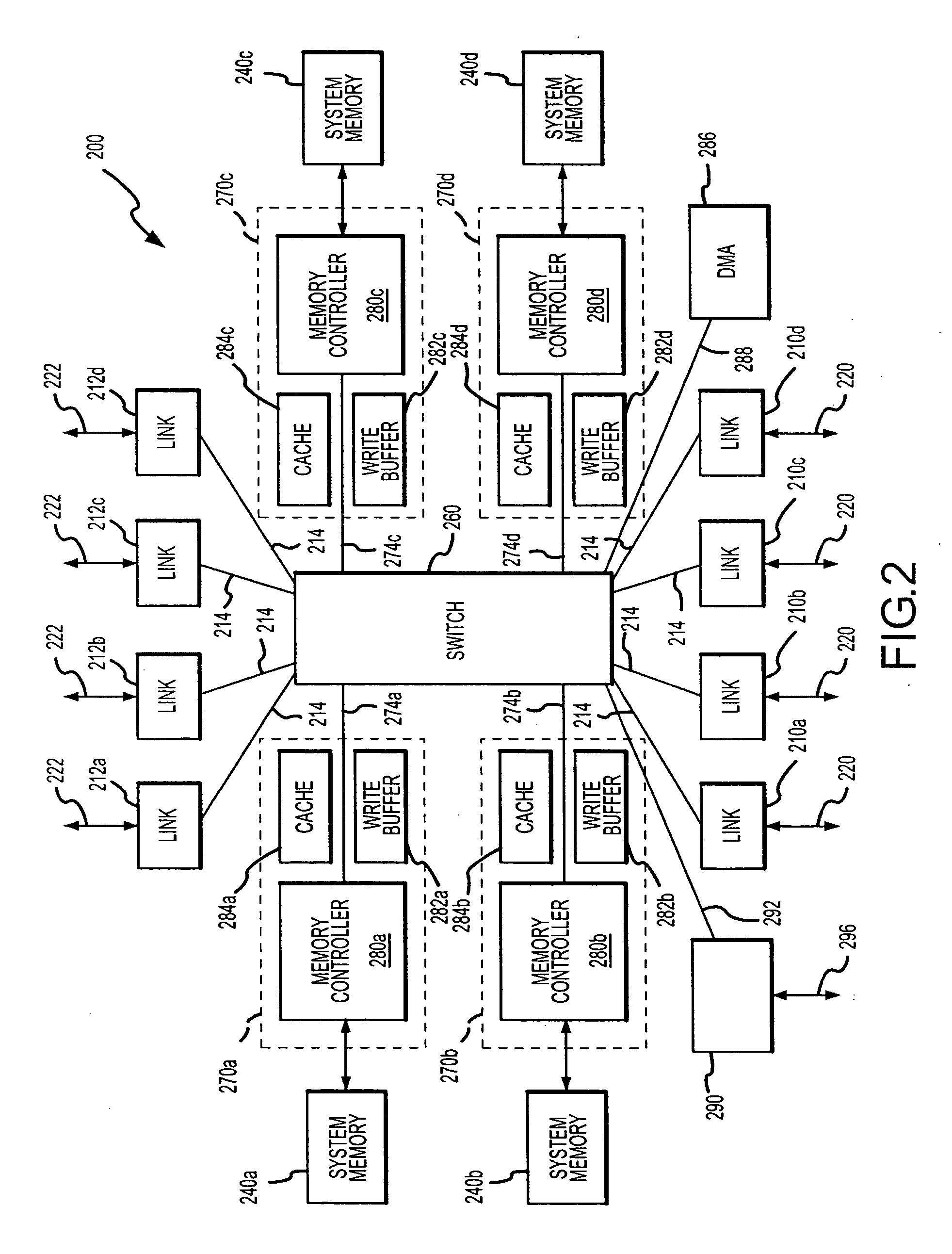 System and method for on-board timing margin testing of memory modules