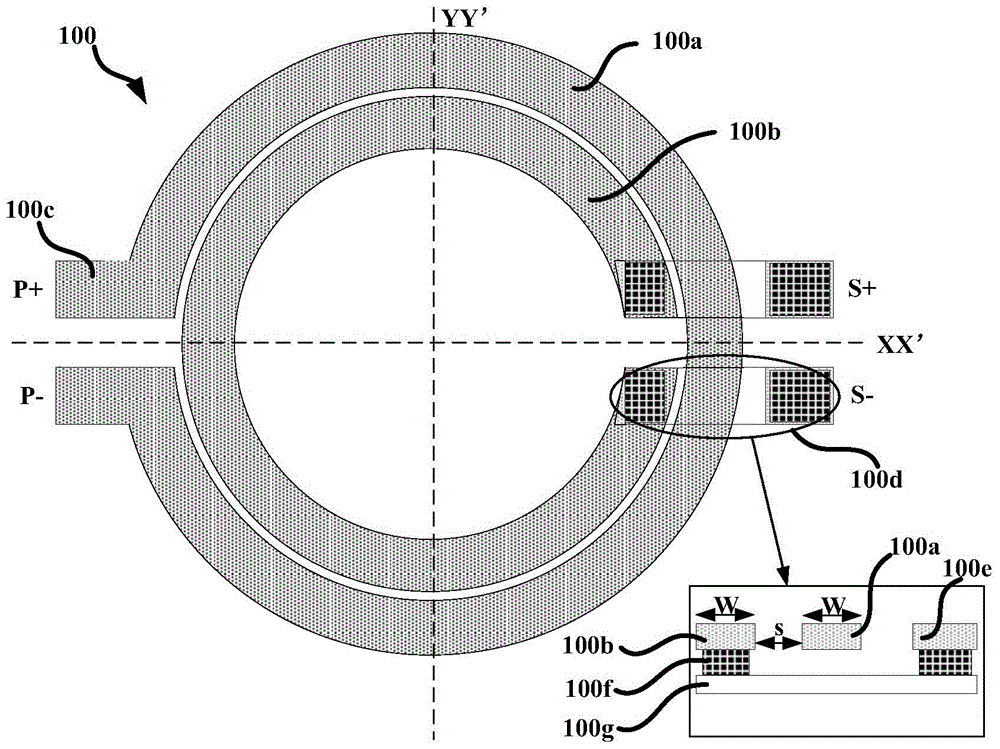 On-chip transformer