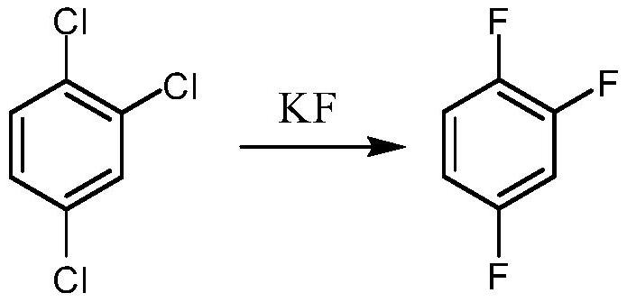 A kind of synthetic method of 1,2,4-trifluorobenzene