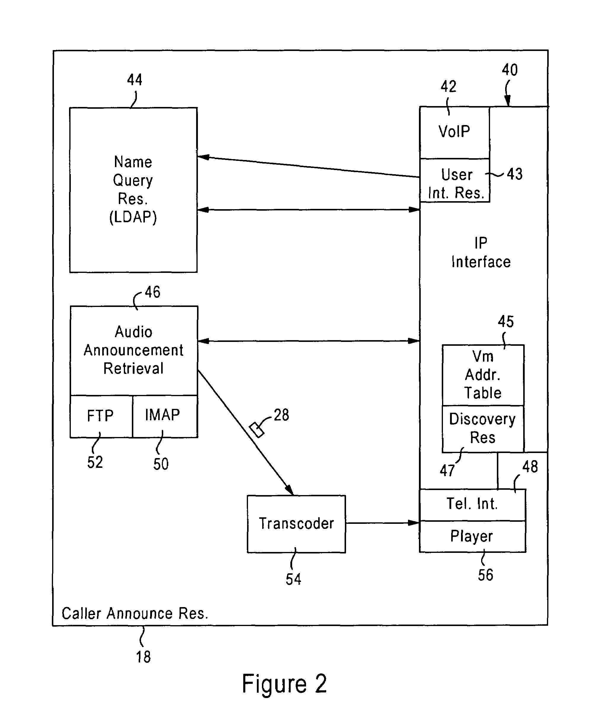 Arrangement for retrieving recorded audio announcements from a messaging system for identification of a calling party