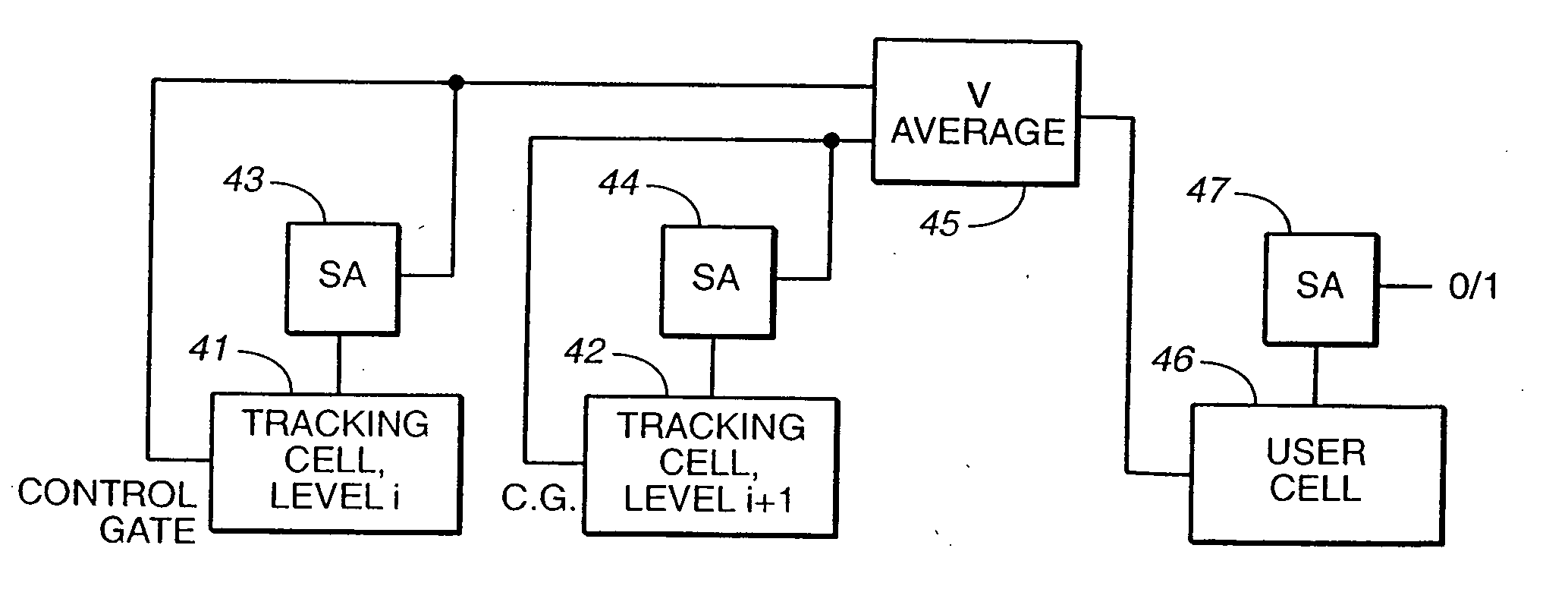 Writable tracking cells