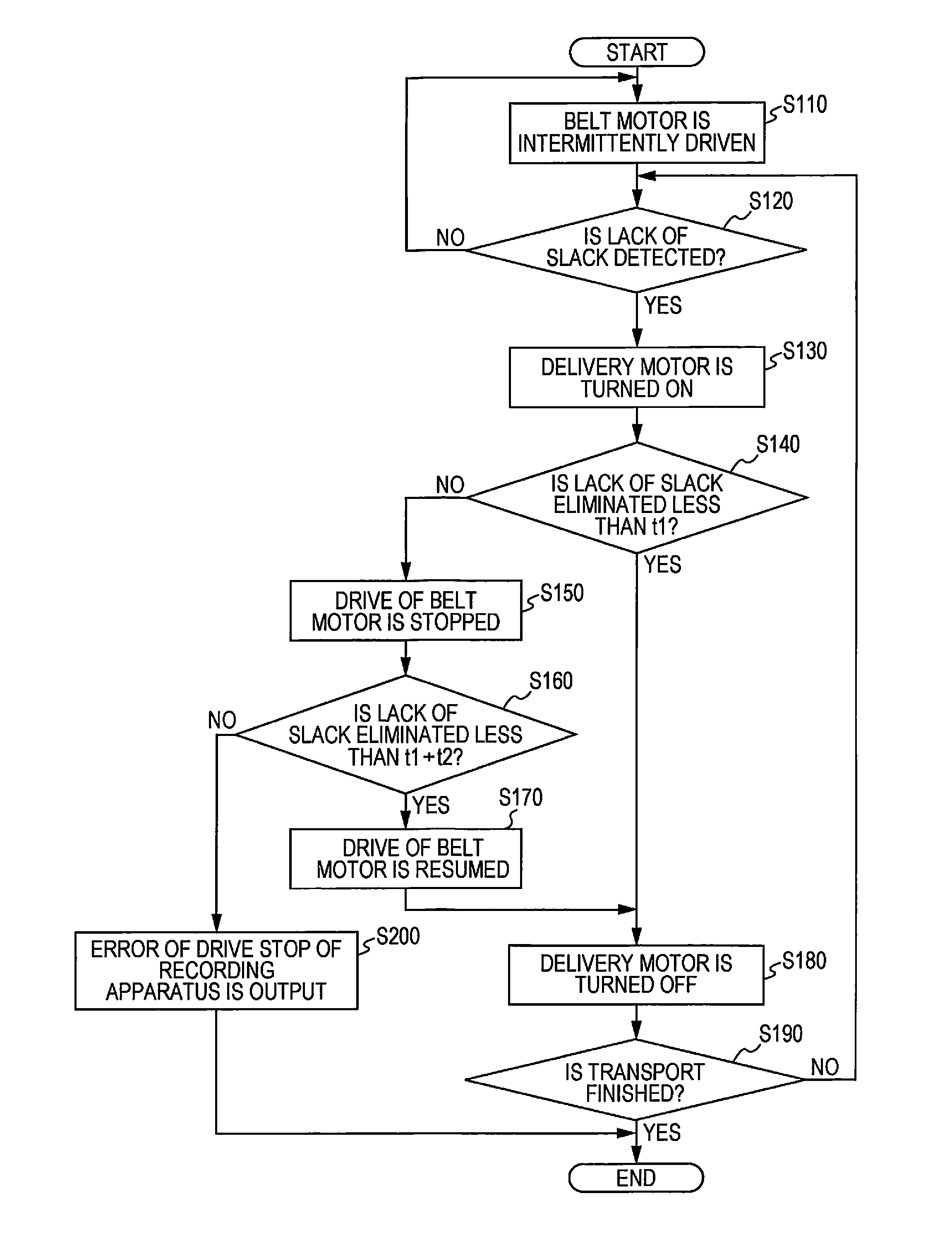 Recording apparatus, method for transporting recording medium, and method for notifying information of remaining amount of recording medium