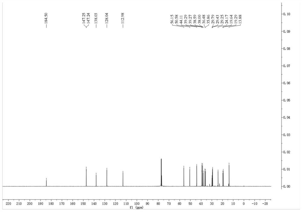 The Extraction and Separation Method and Application of Pimaric Acid