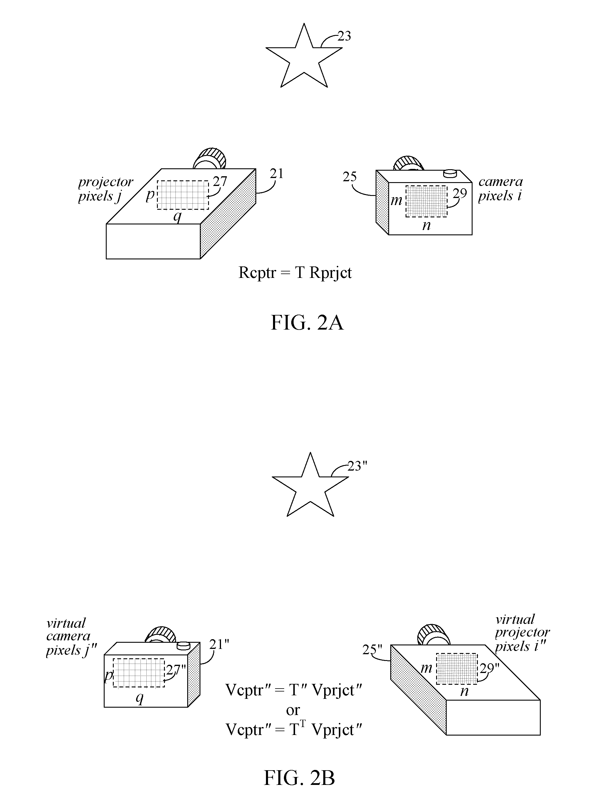 View Projection: One-Touch Setup of Light Displays on Arbitrary Surfaces