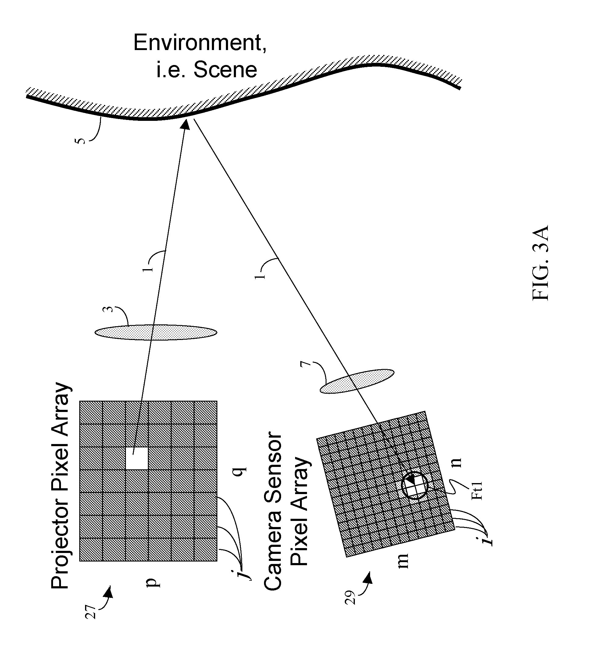 View Projection: One-Touch Setup of Light Displays on Arbitrary Surfaces