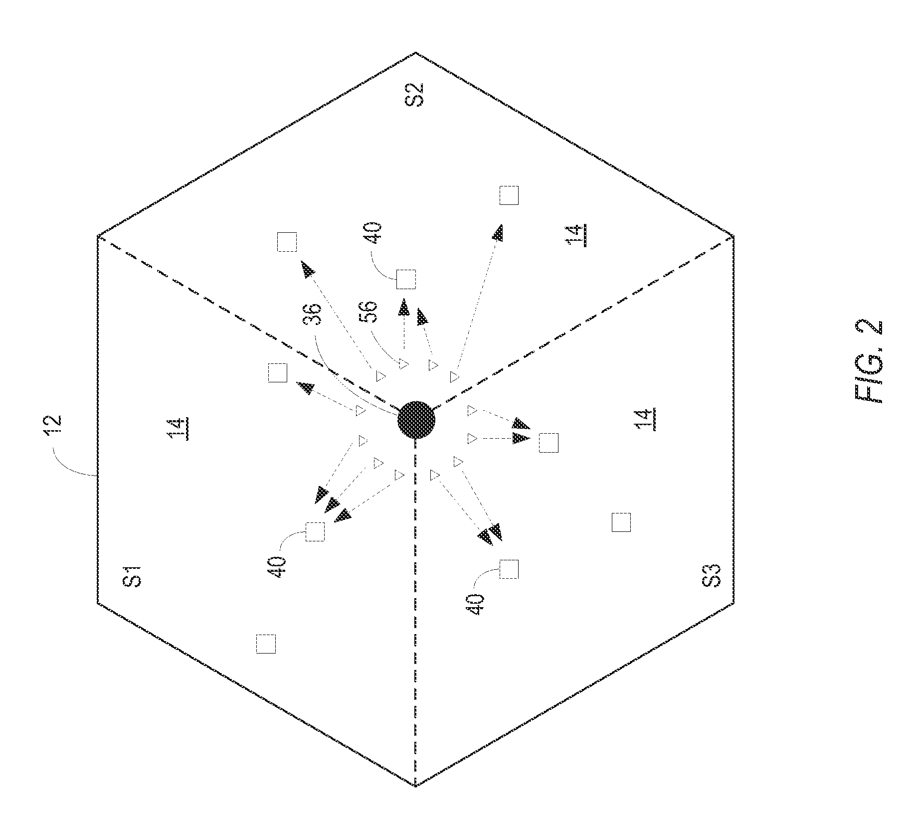 Flexible Multi-Sector Multiple Antenna System