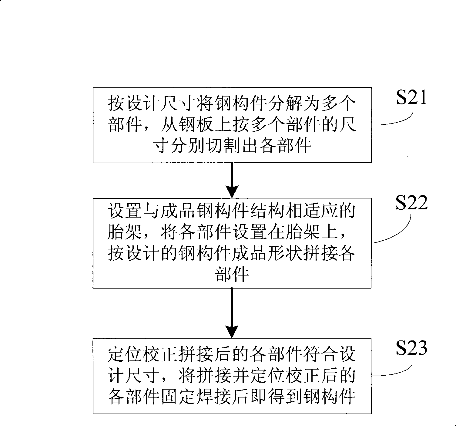 Steel member manufacturing method