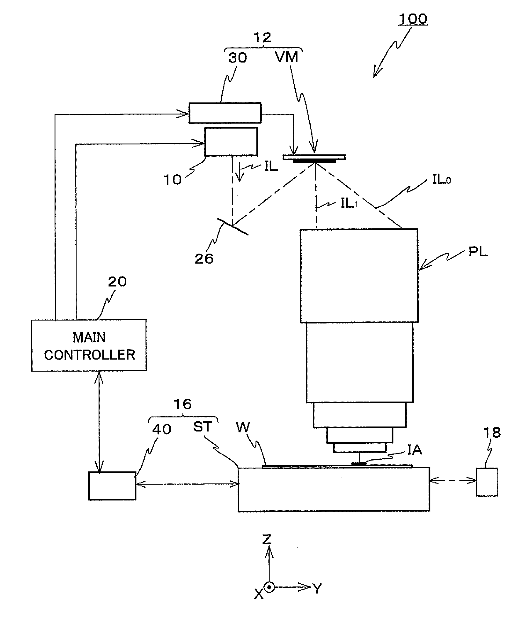 Pattern forming method and apparatus, exposure method and apparatus, and device manufacturing method and device