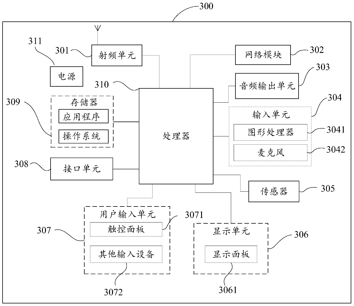 Image shooting method and electronic equipment