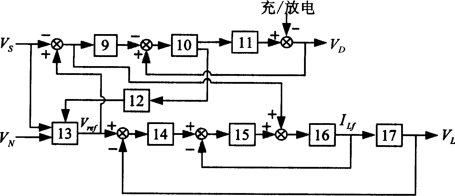 Series active AC voltage quality regulator and controlling method