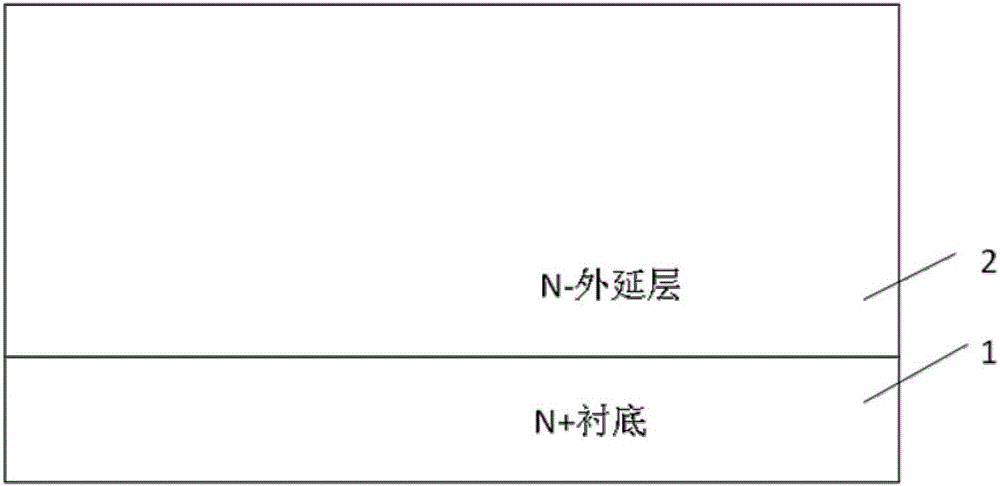 Groove type CoolMOS and manufacturing method thereof