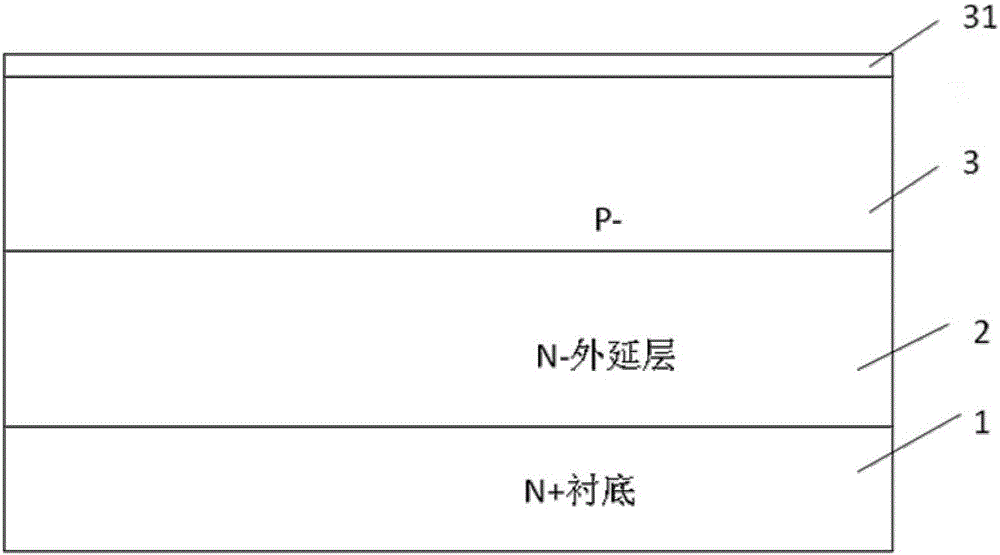 Groove type CoolMOS and manufacturing method thereof