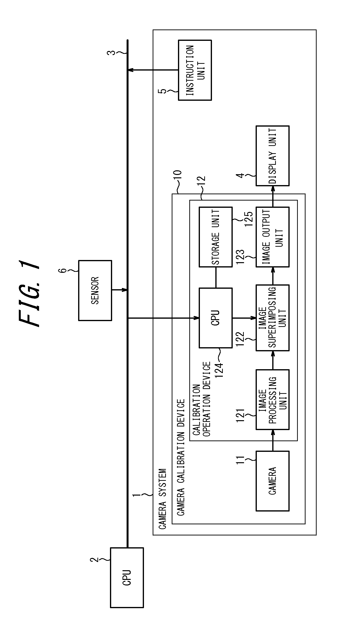 Calibration operation device, camera device, camera system and camera calibration method