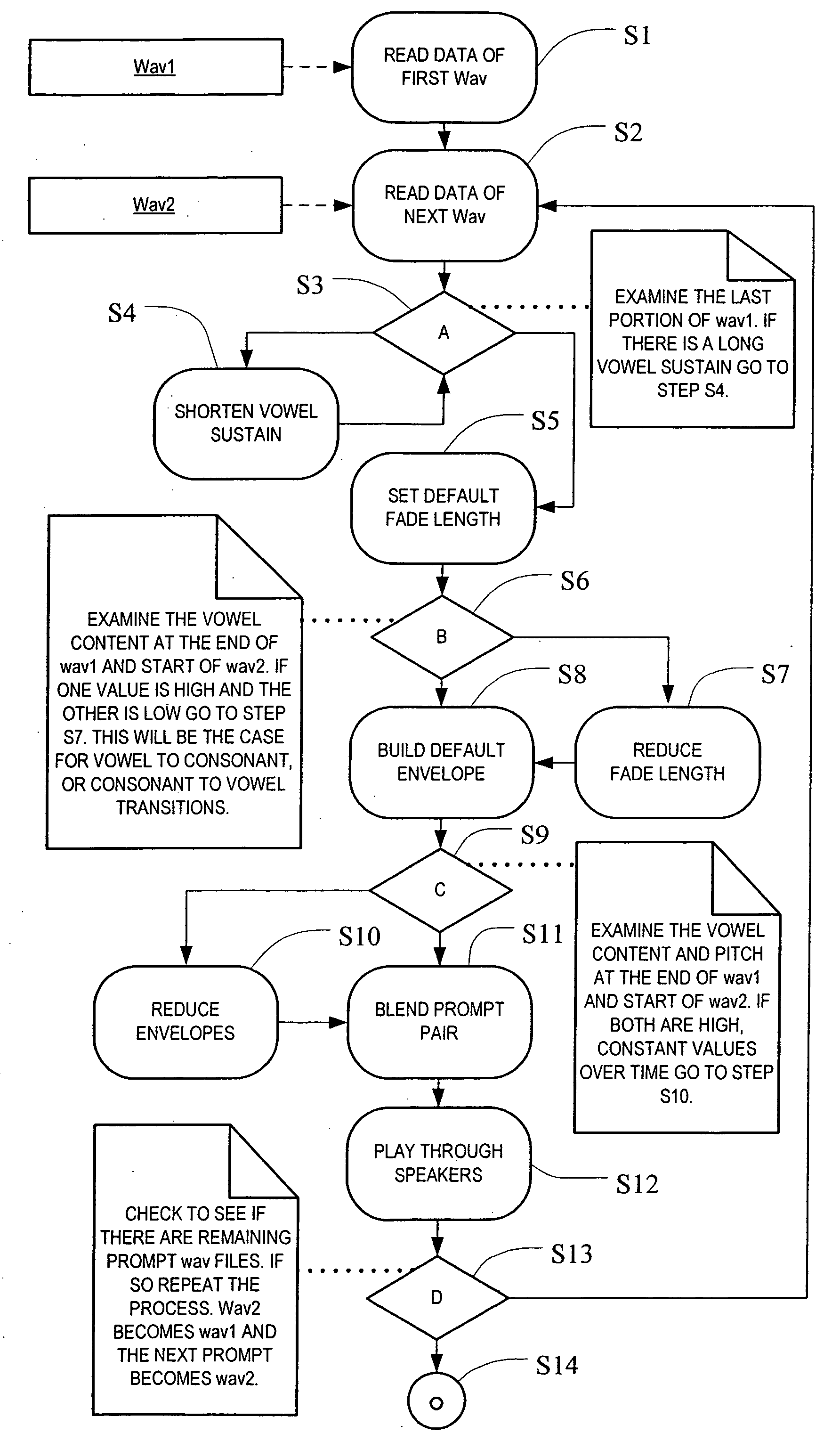 Dynamic real-time cross-fading of voice prompts