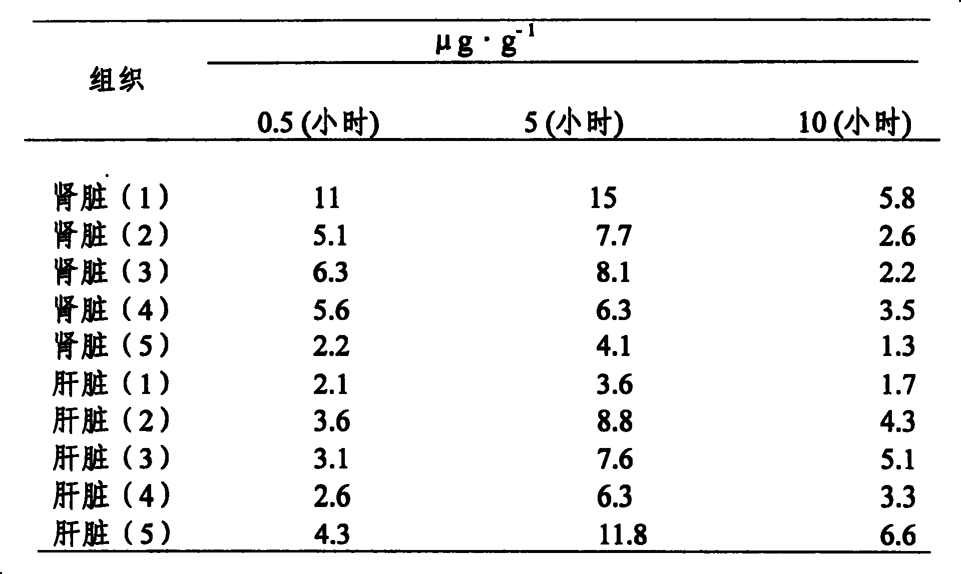 Aldfuwei ester injection having liver target and its preparation method