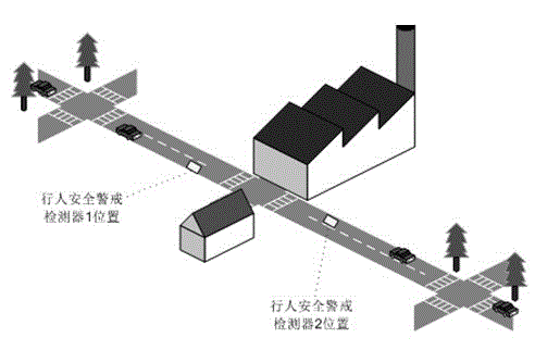 Road segment pedestrian crossing controlling method based on vehicles on upstream and vehicles on downstream coordinated