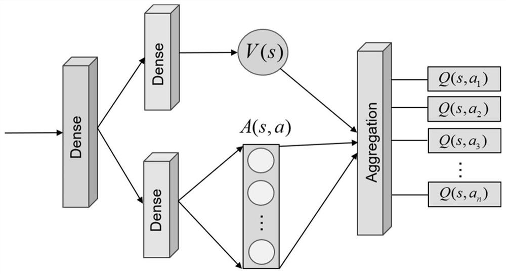 Indoor space temperature and humidity regulation and control method and device