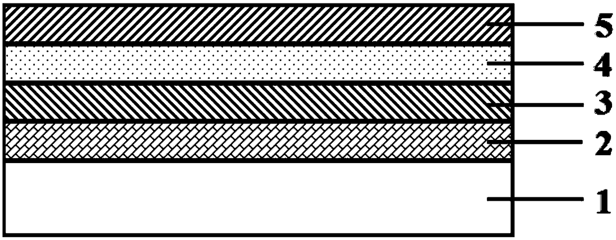 Creasing and folding resistance hot stamping foil for leather and preparation method thereof