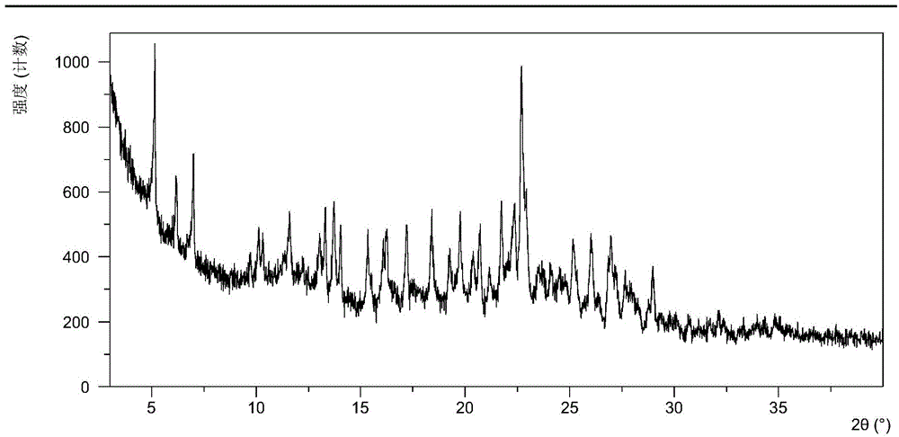 Novel crystal form of neratinib maleate and preparation method thereof