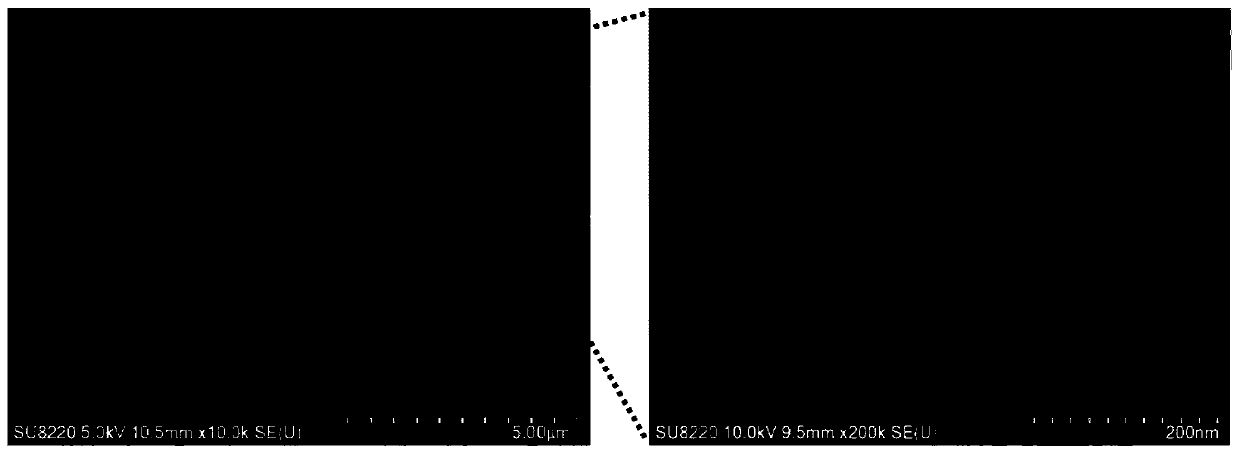 Flexible aluminum-magnesium composite oxide nanofiber membrane and preparation method and application thereof