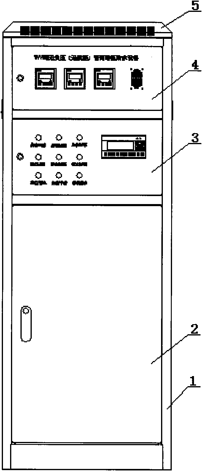 Electric control cabinet with intelligent heat radiating ventilation function