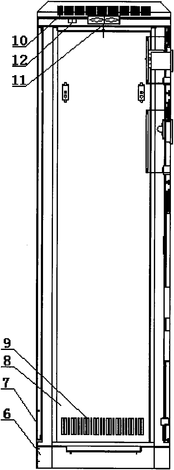 Electric control cabinet with intelligent heat radiating ventilation function