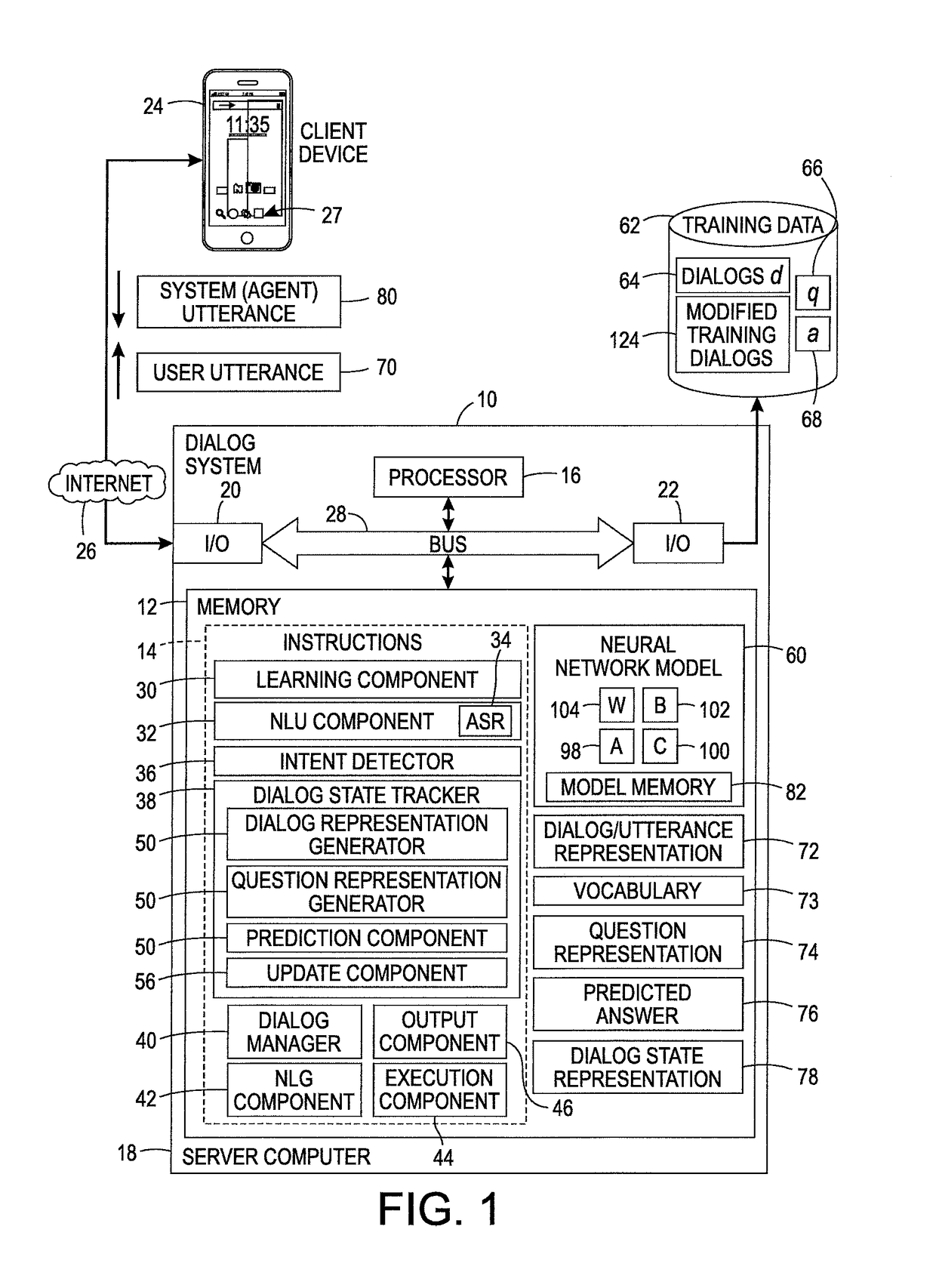 Machine reading method for dialog state tracking