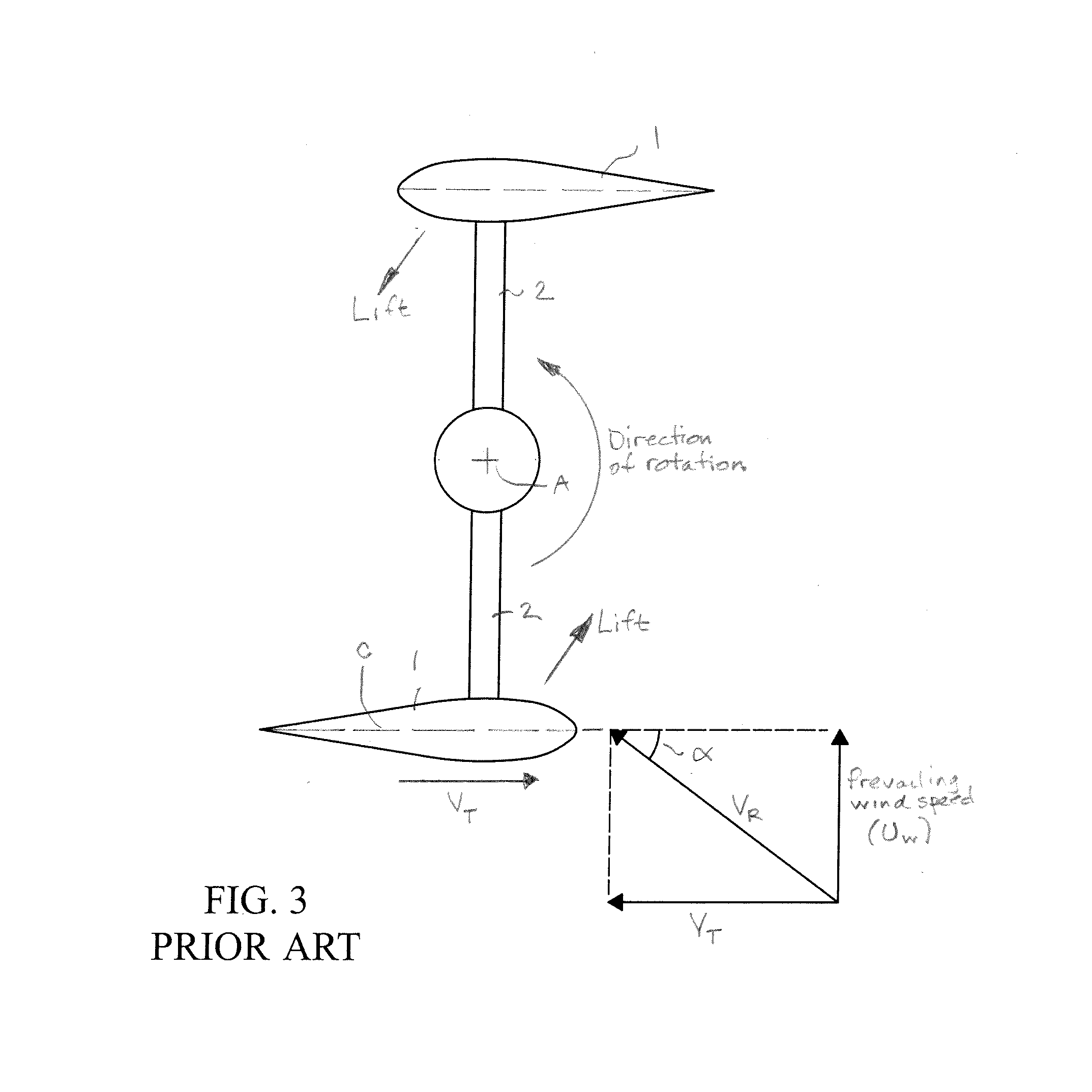 Vertical axis lift-driven wind turbine with force canceling blade configuration