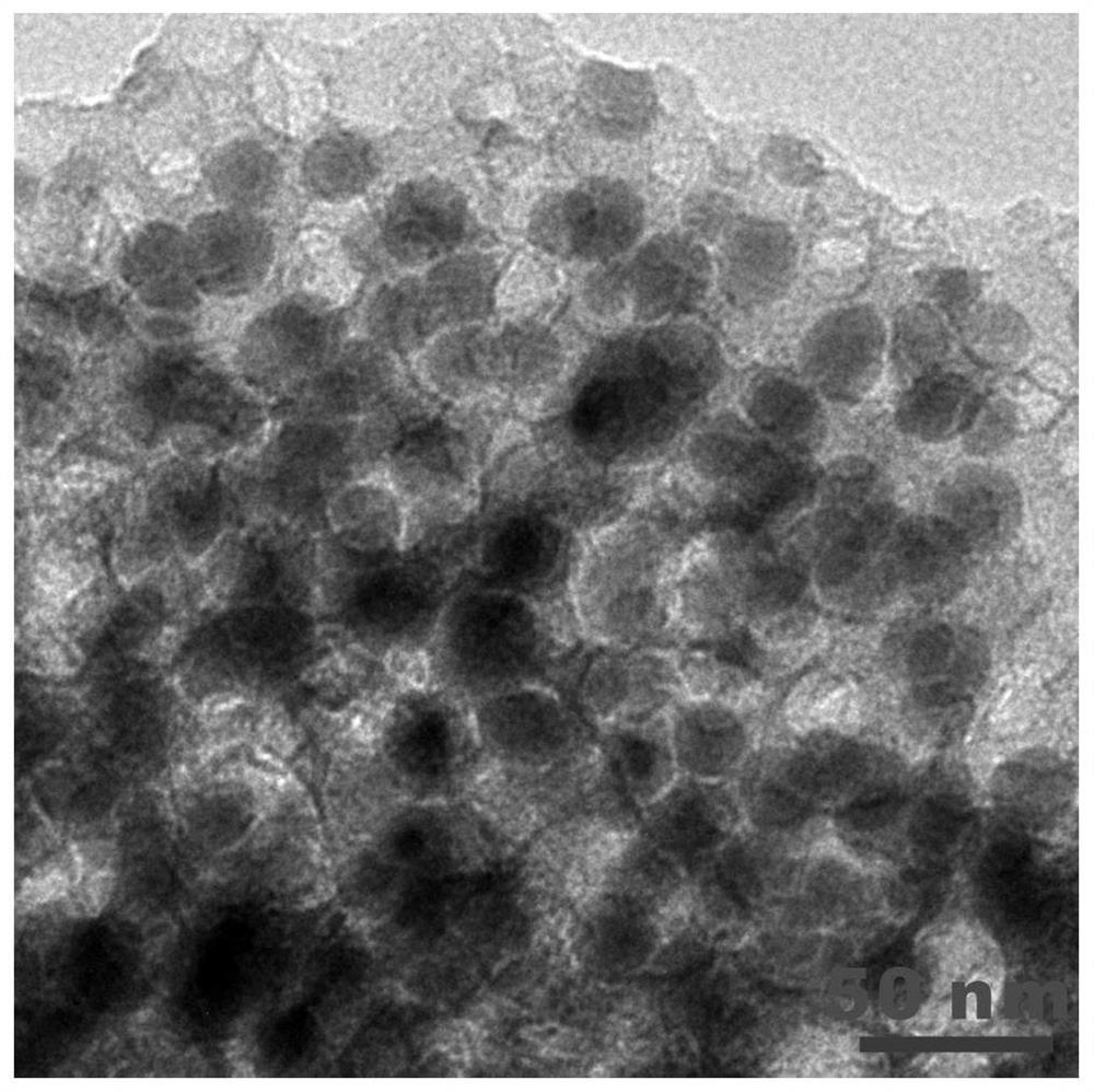 A kind of antimony trisulfide nano-dot/sulfur-doped carbon composite material and its preparation method and application in sodium/potassium ion battery