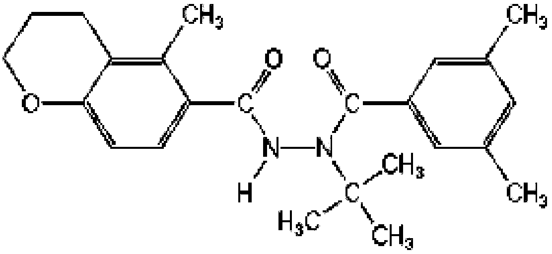 Pesticidal composition