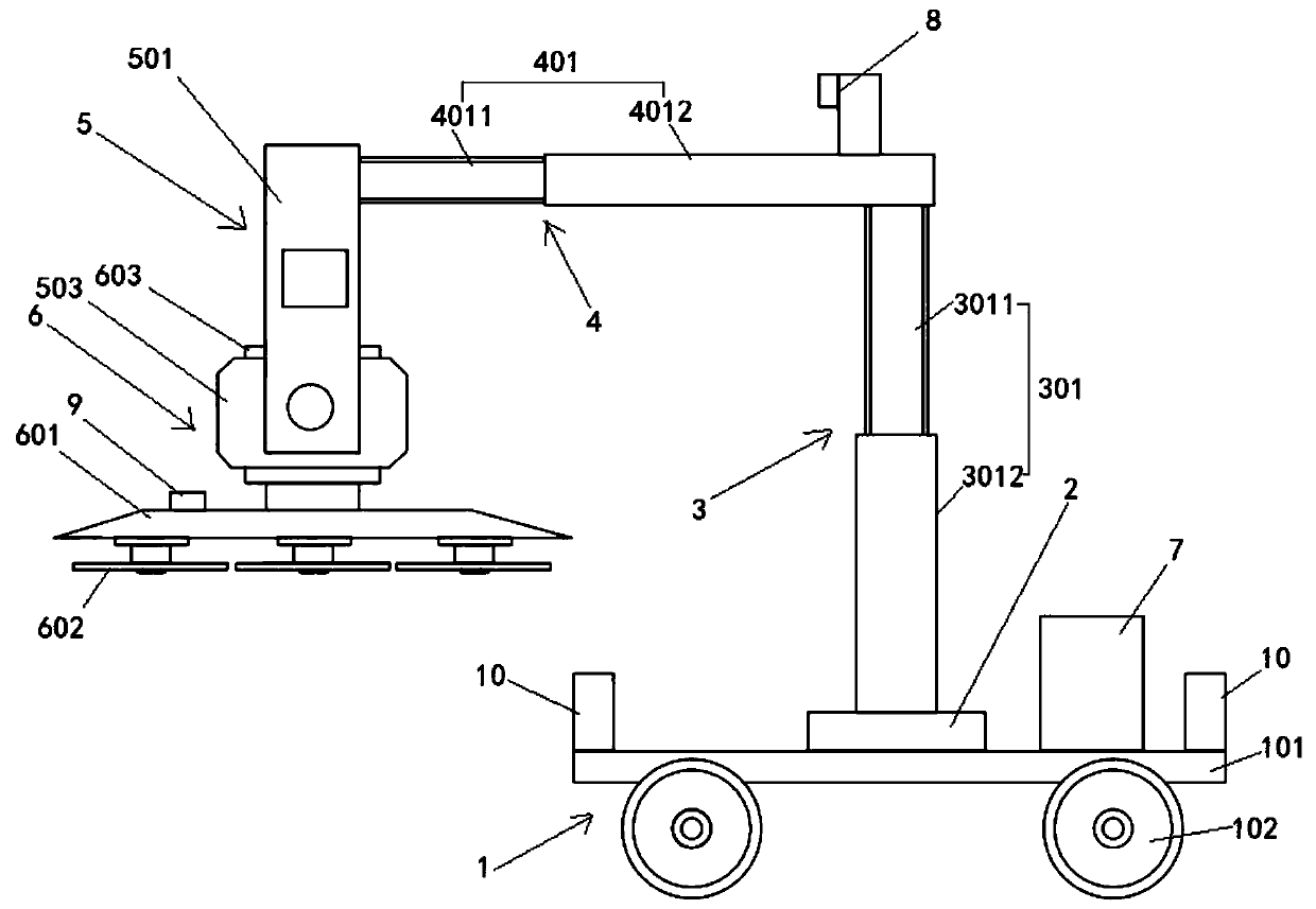 Highway green belt trimming robot