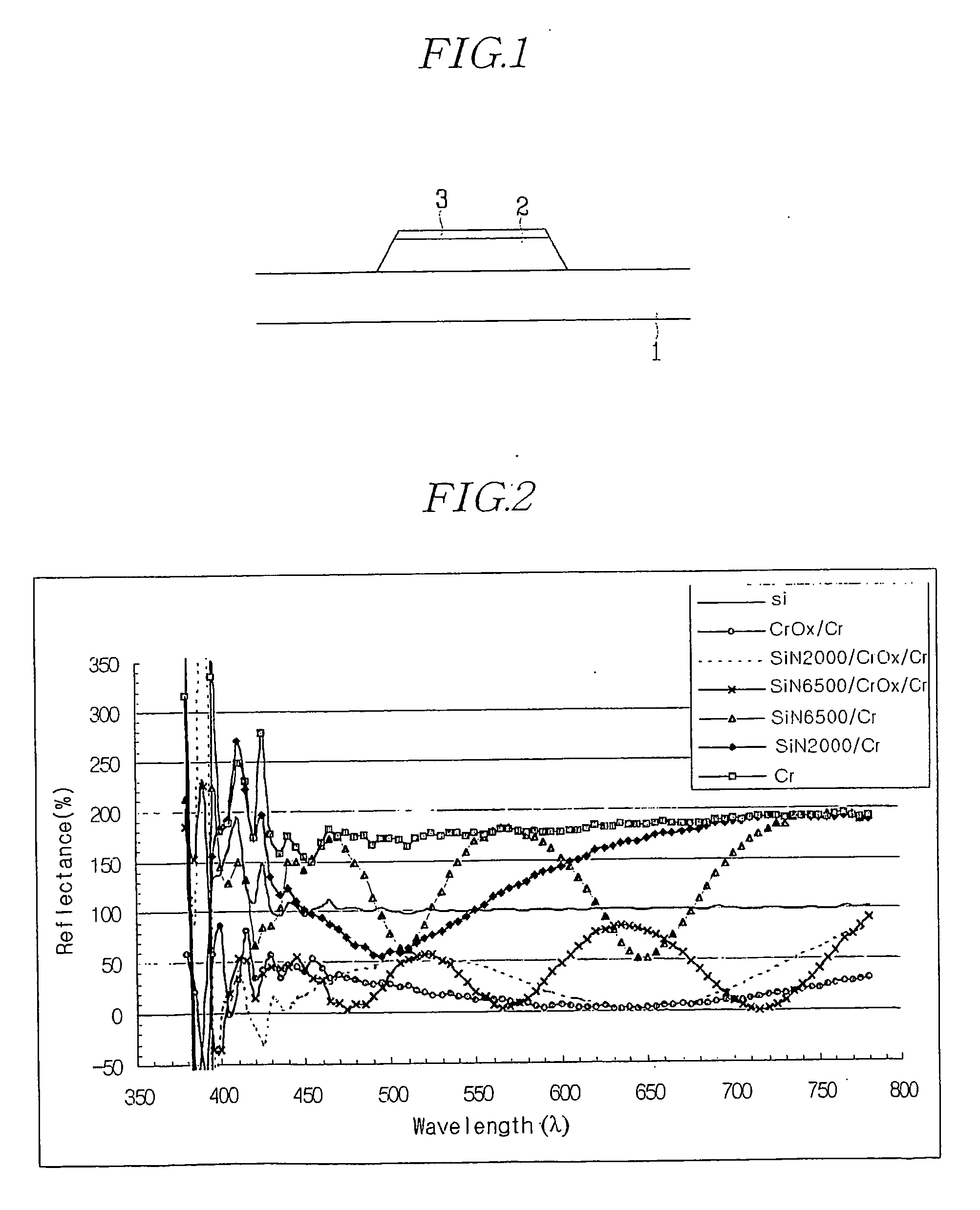 Wire for a display device, a method for manufacturing the same, a thin film transistor array panel including the wire, and a method for manufacturing the same