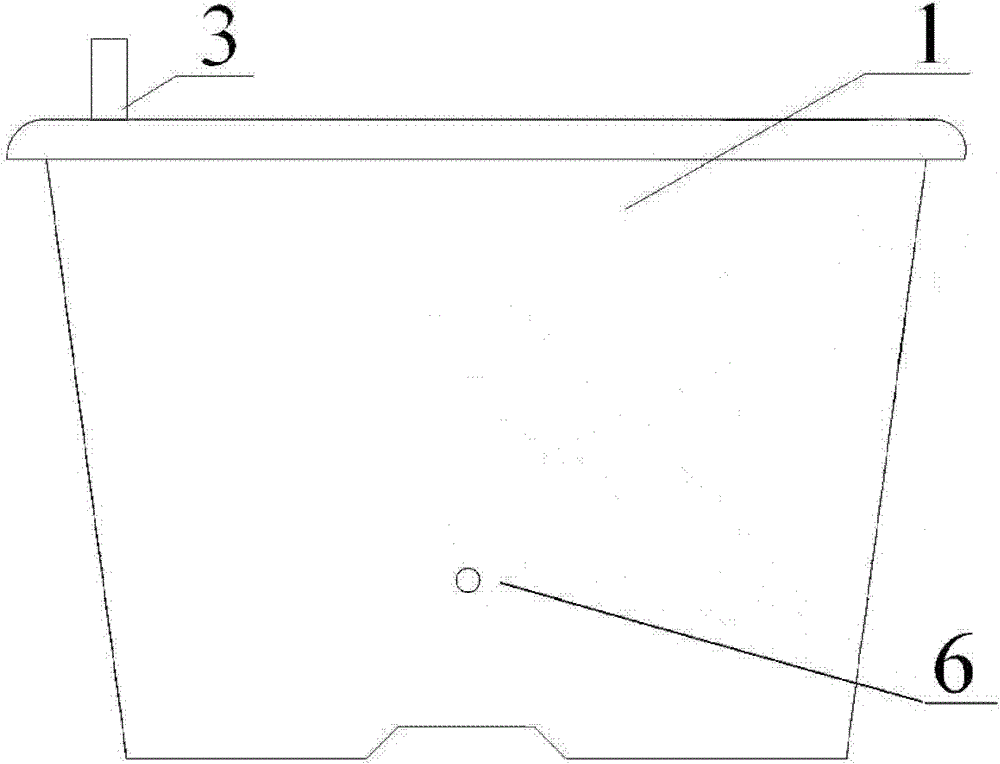 A box type cultivation device