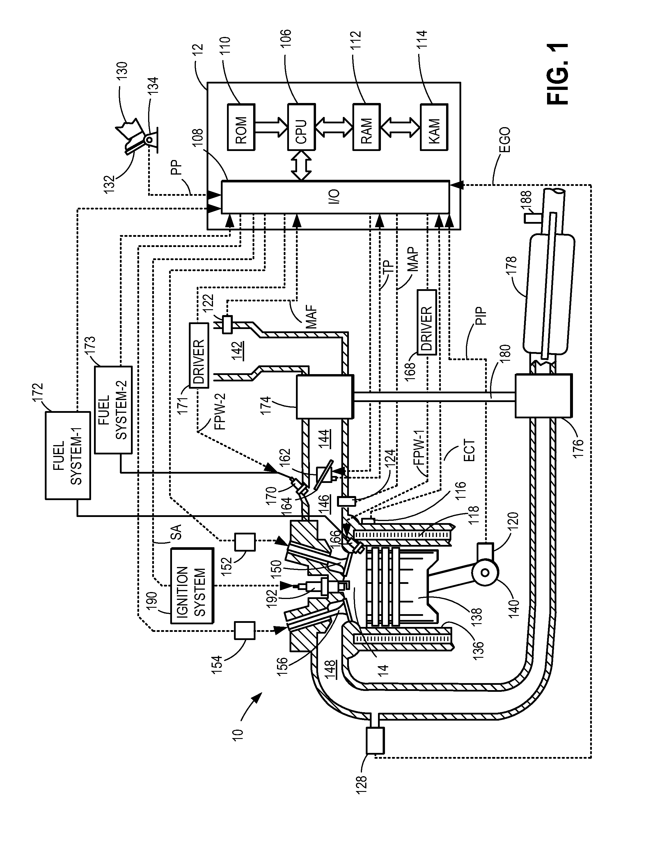 Method and system for engine control