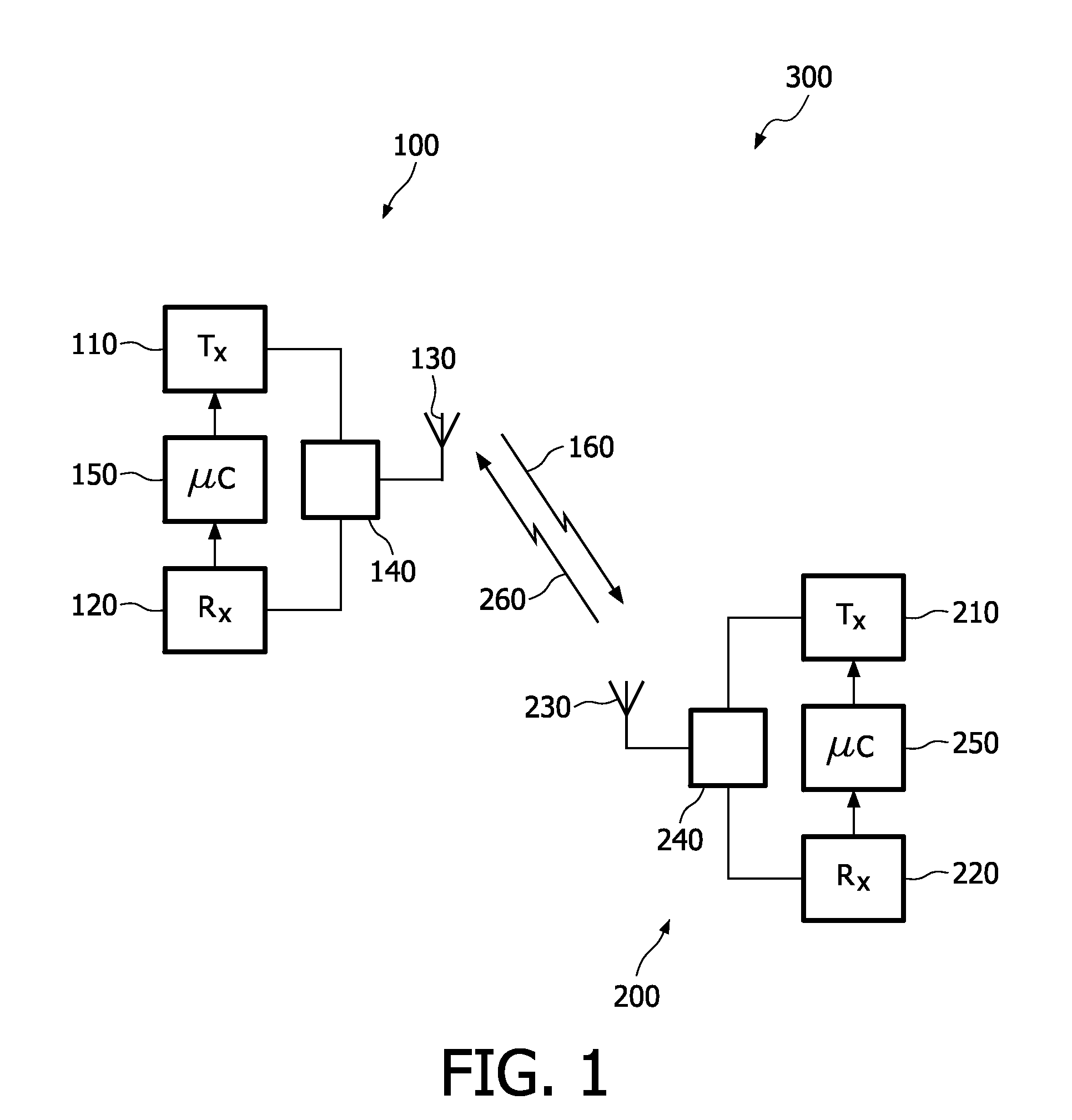 Method for communicating in a network and radio stations associated