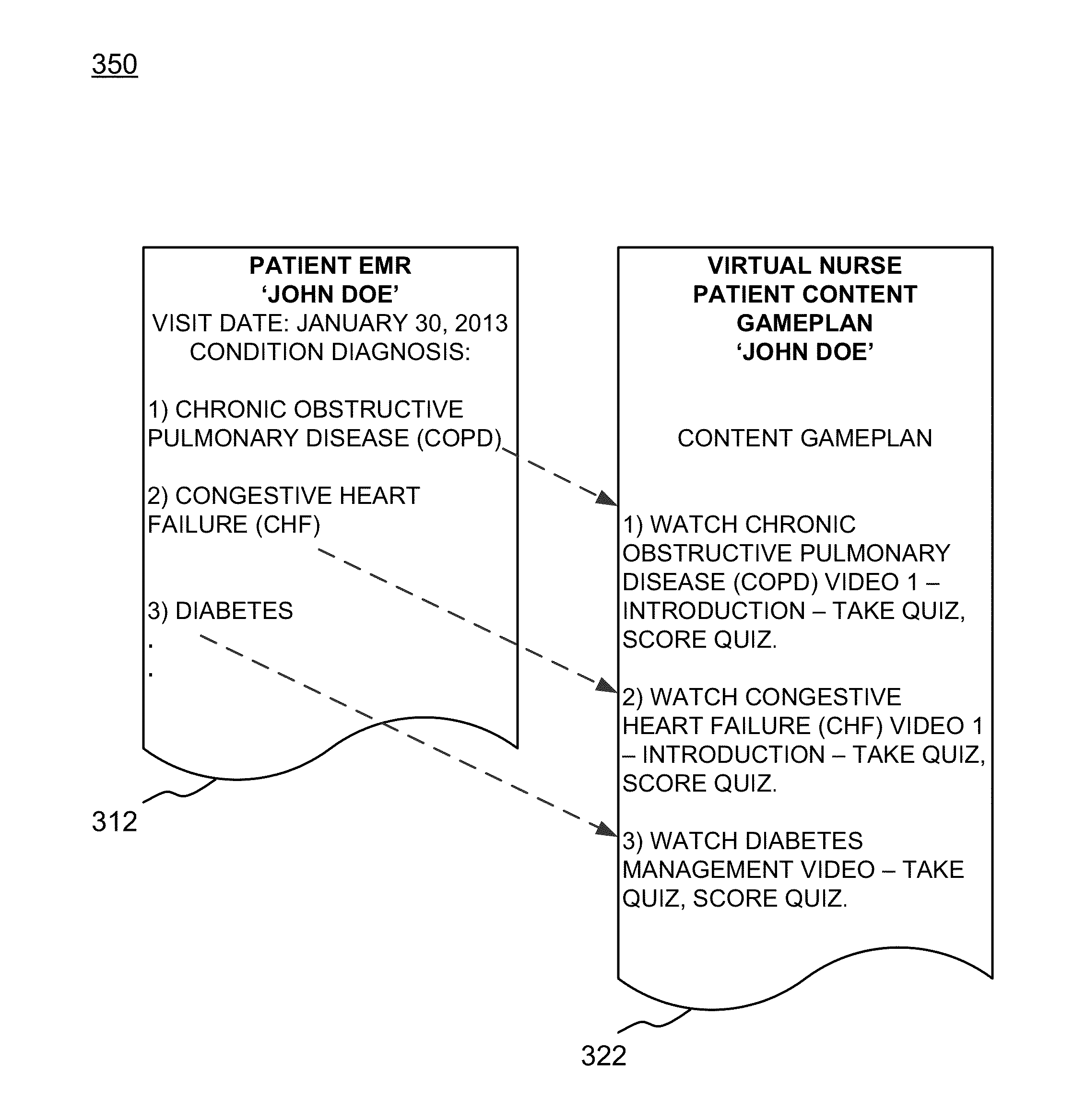 Automated interactive health care application for patient care