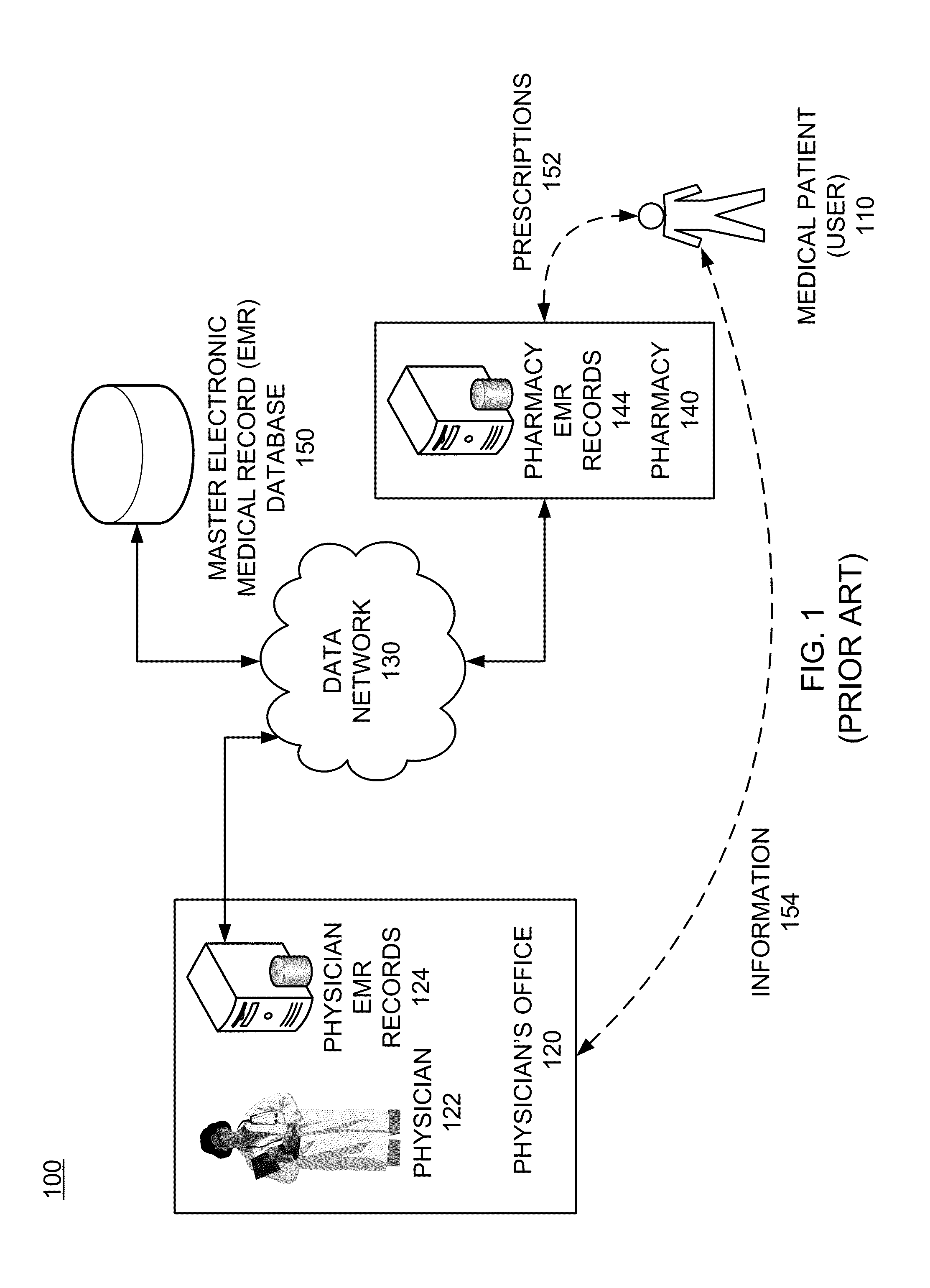 Automated interactive health care application for patient care